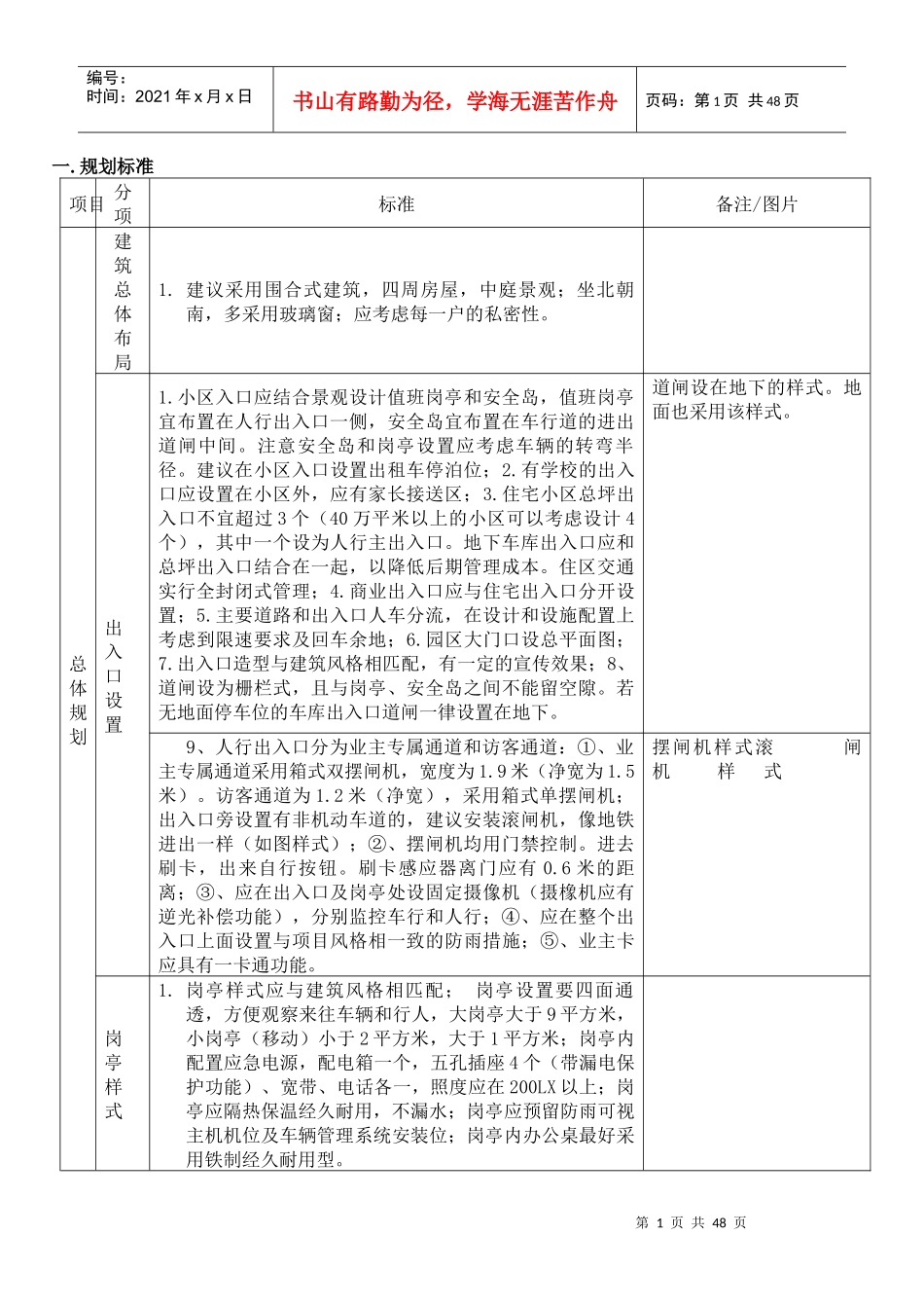 物业工程部前期介入指引-副本_第1页