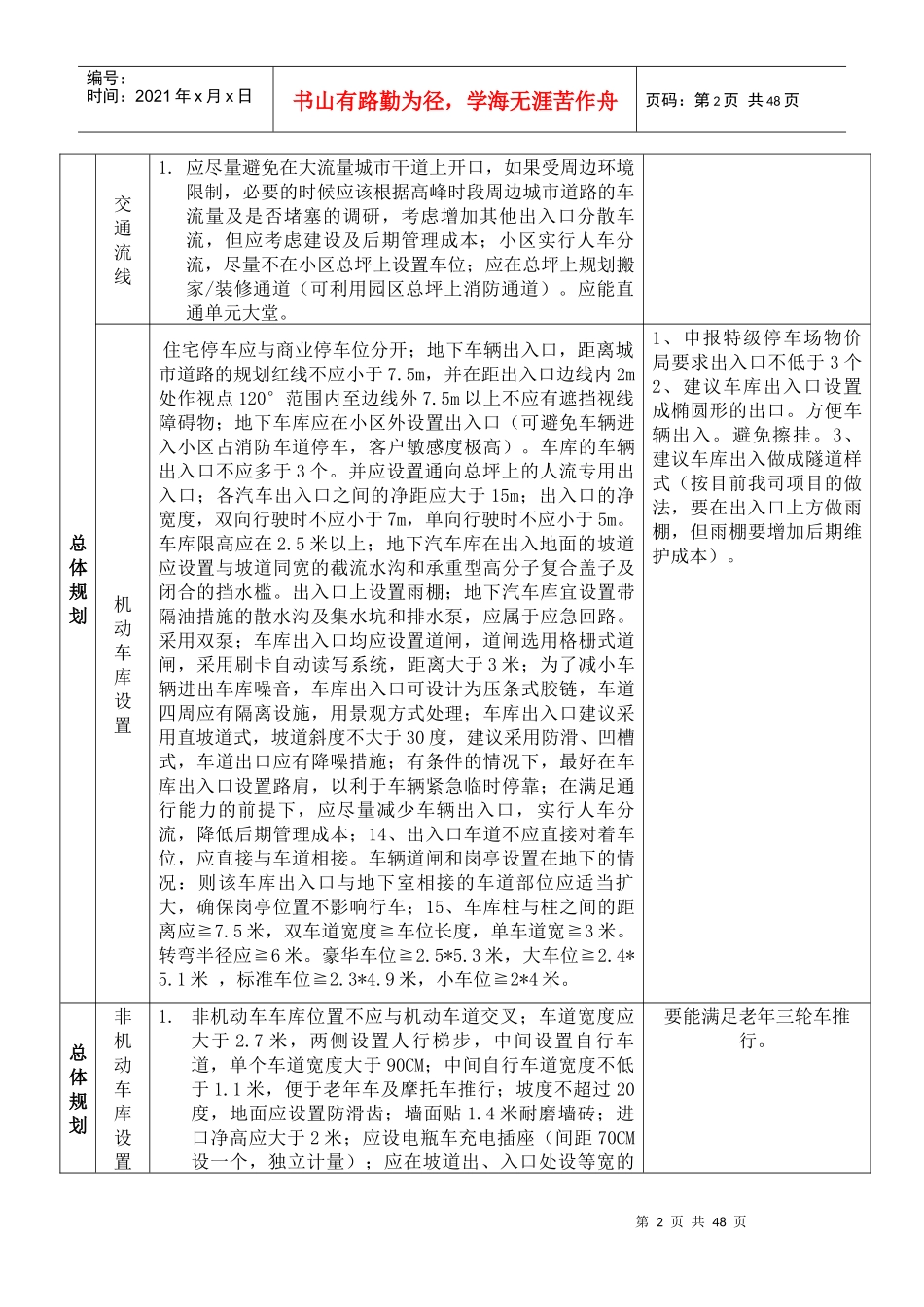 物业工程部前期介入指引-副本_第2页