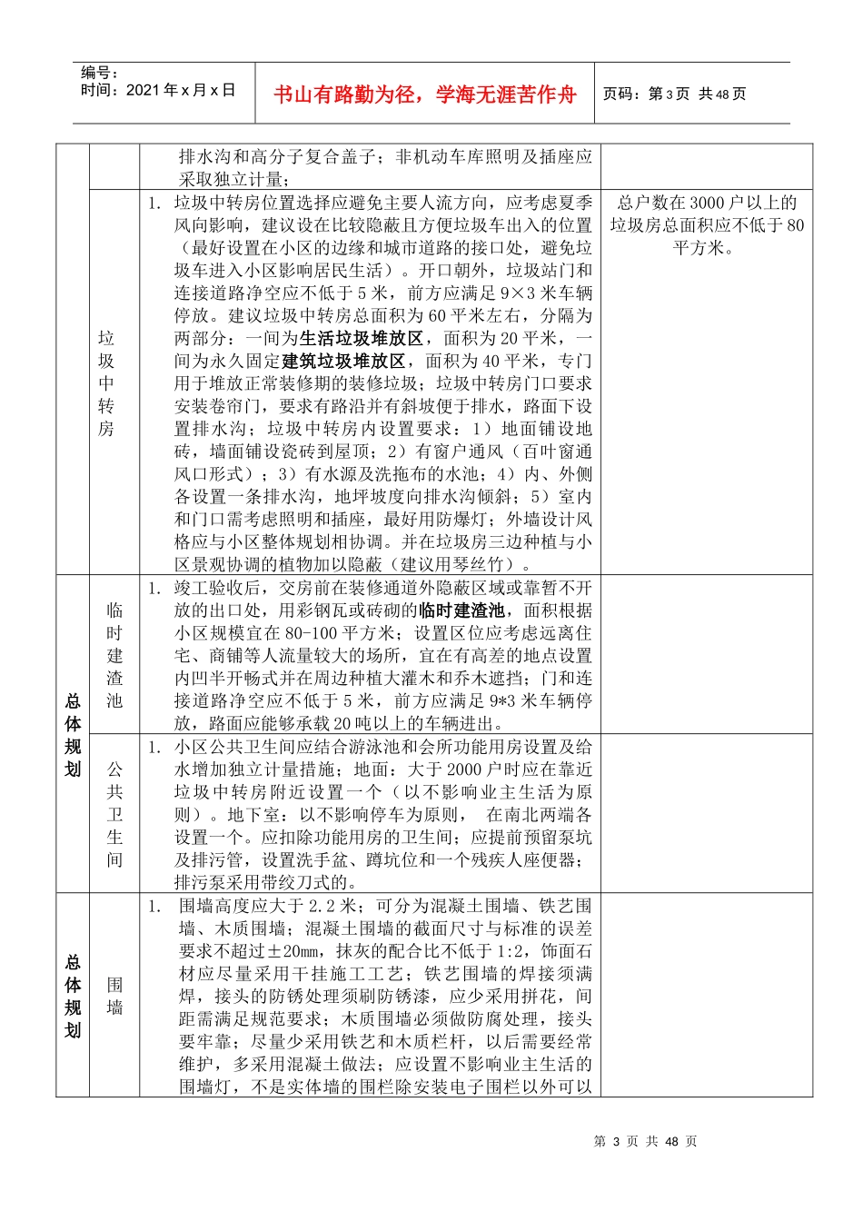物业工程部前期介入指引-副本_第3页