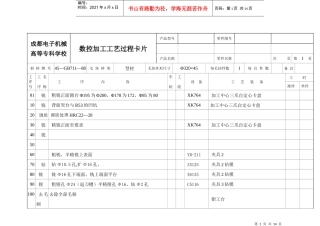 机械加工工艺过程卡片 (2)