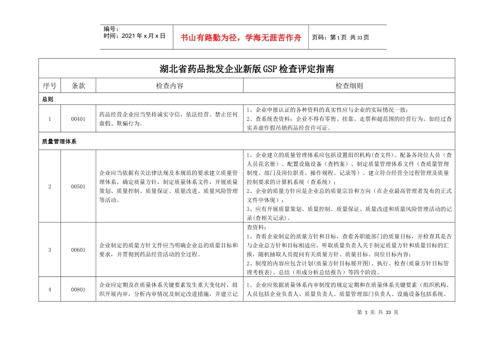 湖北省药品批发企业新版GSP检查评定指南_第1页