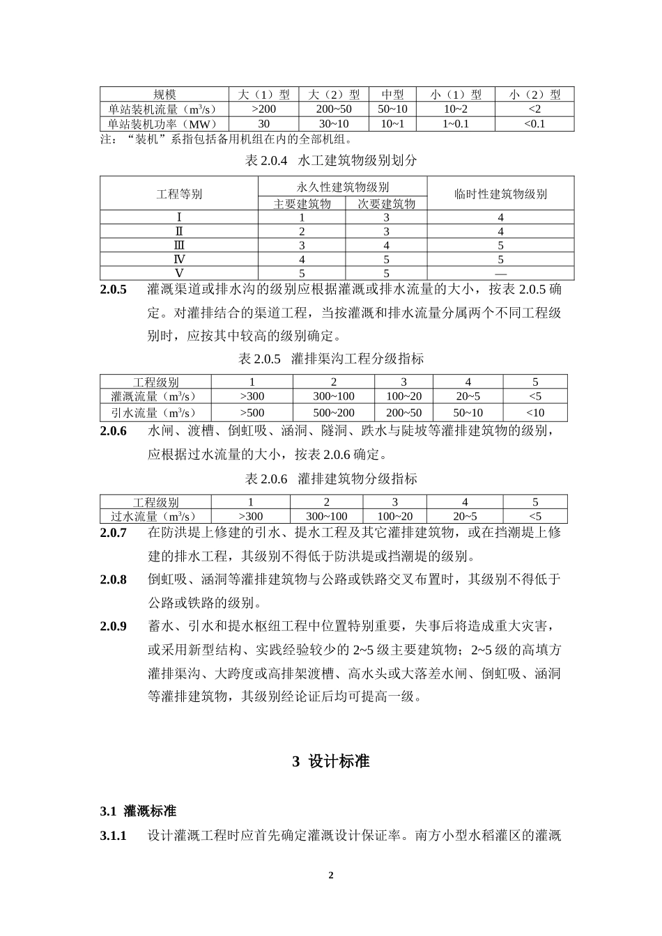 灌溉与排水工程设计规范_第2页