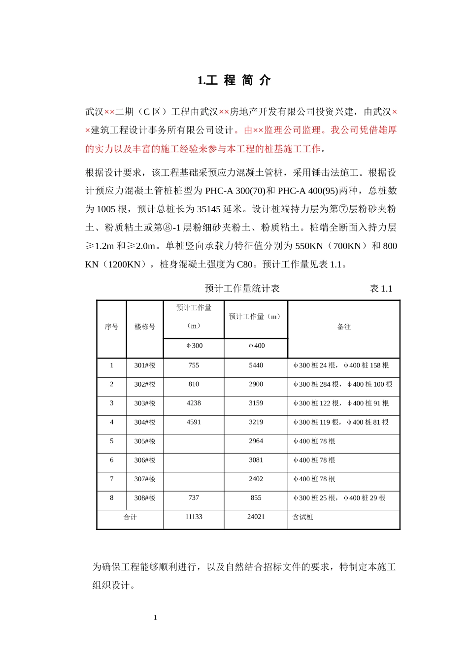 武汉某工程二期c组团桩基工程（锤击管桩）施工组织设计_第1页