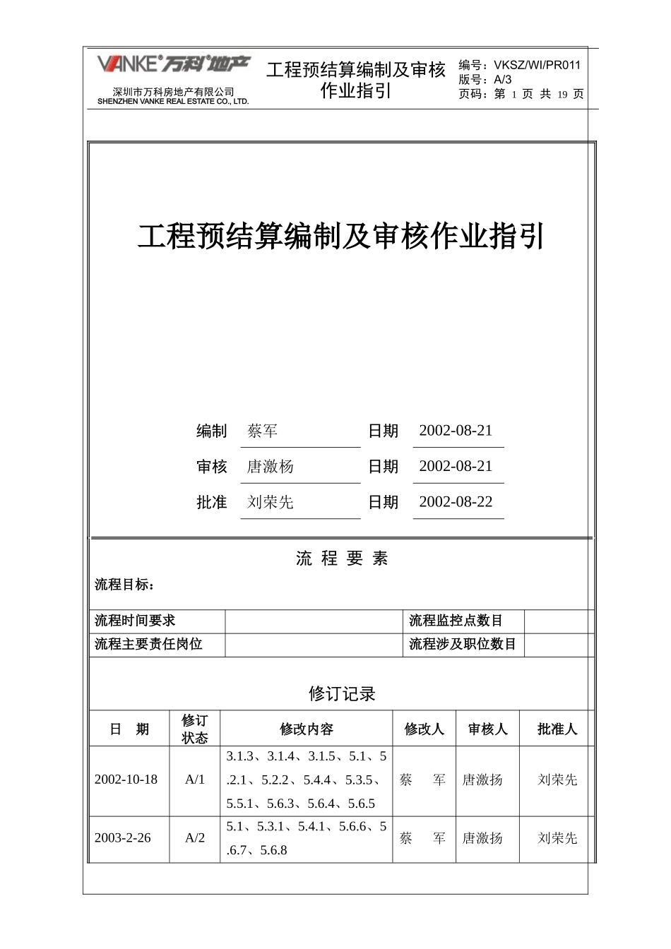 某地产房地产预结算编审作业指引_第1页