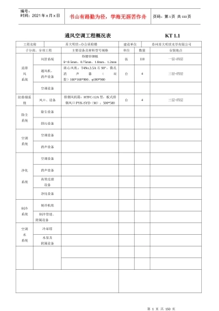 江苏暖通工程最新竣工验收表格(空)