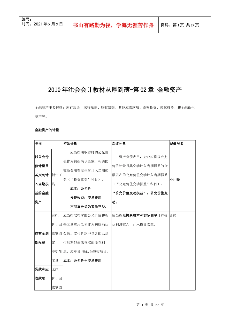 注会会计教材之金融资产_第1页