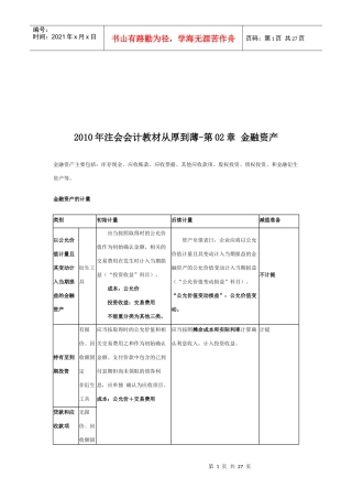 注会会计教材之金融资产