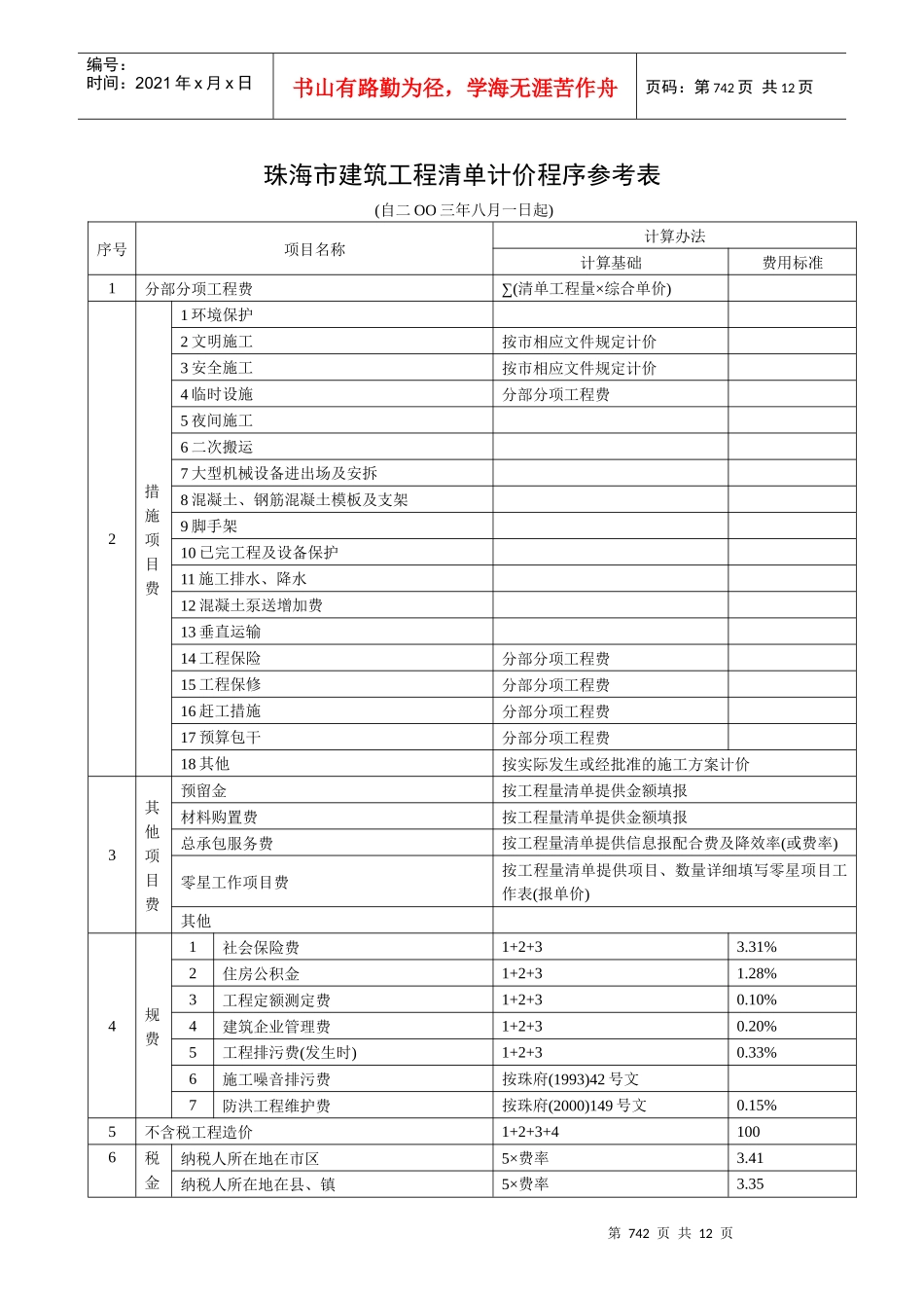 珠海市建筑、装饰装修、安装、市政、园林建筑绿化工程清单计价程序_第1页