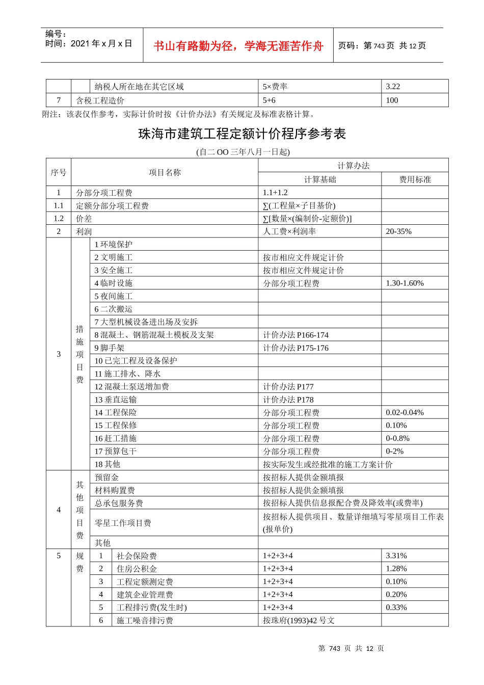 珠海市建筑、装饰装修、安装、市政、园林建筑绿化工程清单计价程序_第2页