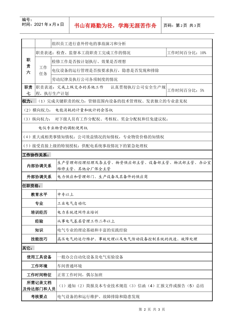 某化纤企业电气主管职务说明书_第2页