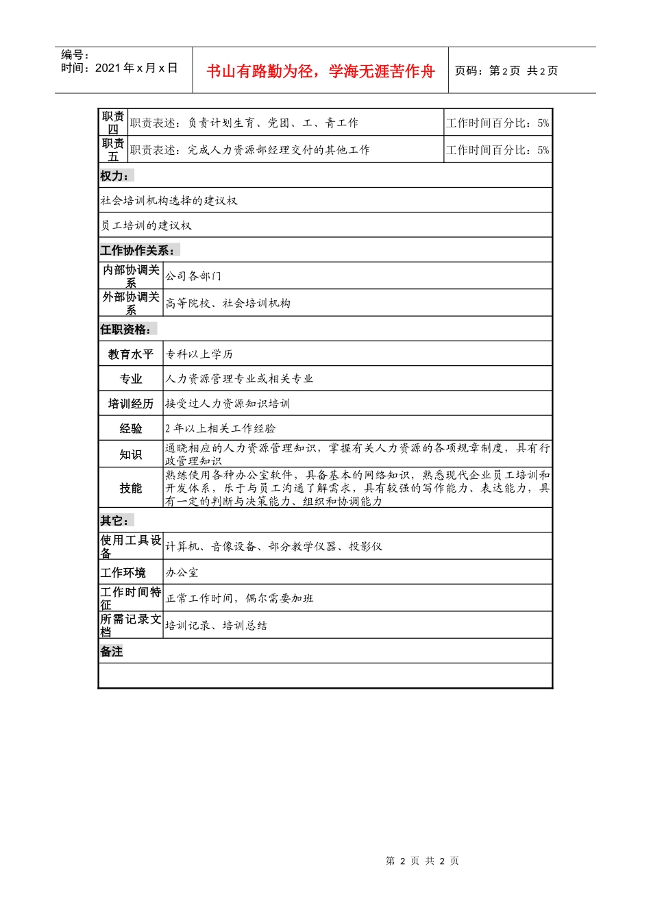 某地产企业人力资源部培训管理职务说明书_第2页