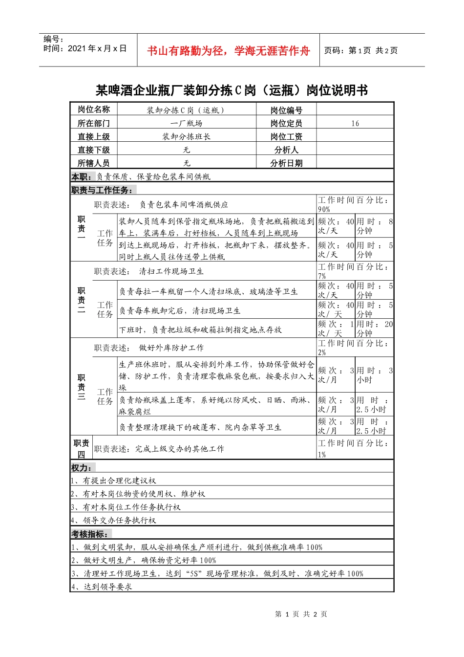 某啤酒企业瓶厂装卸分拣c岗（运瓶）岗位说明书_第1页