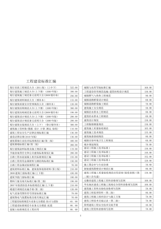 最新国家标准、行业标准、图集、工程手册及标准汇编清单