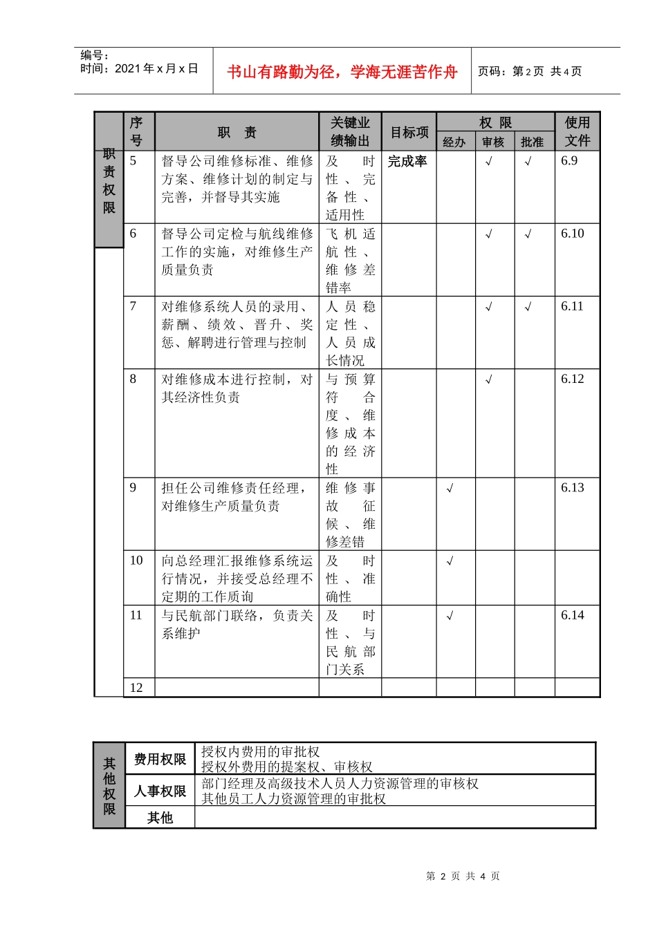 物流公司维修工程部副总经理职位说明书及关键绩效标准_第2页