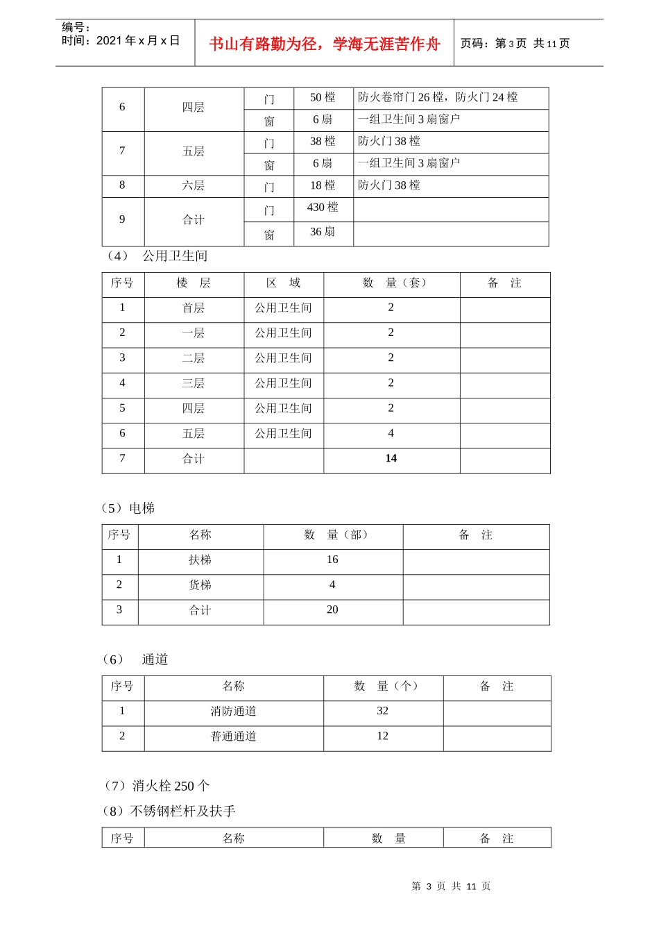 物业环境管理方案_第3页