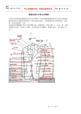 服装各部分中英文对照图XXXX943466