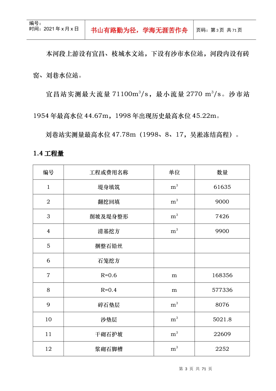 河道治理工程施工组织设计(技术标(24)_第3页