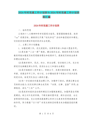 2024年村党建工作计划表与2024年村党建工作计划表格汇编