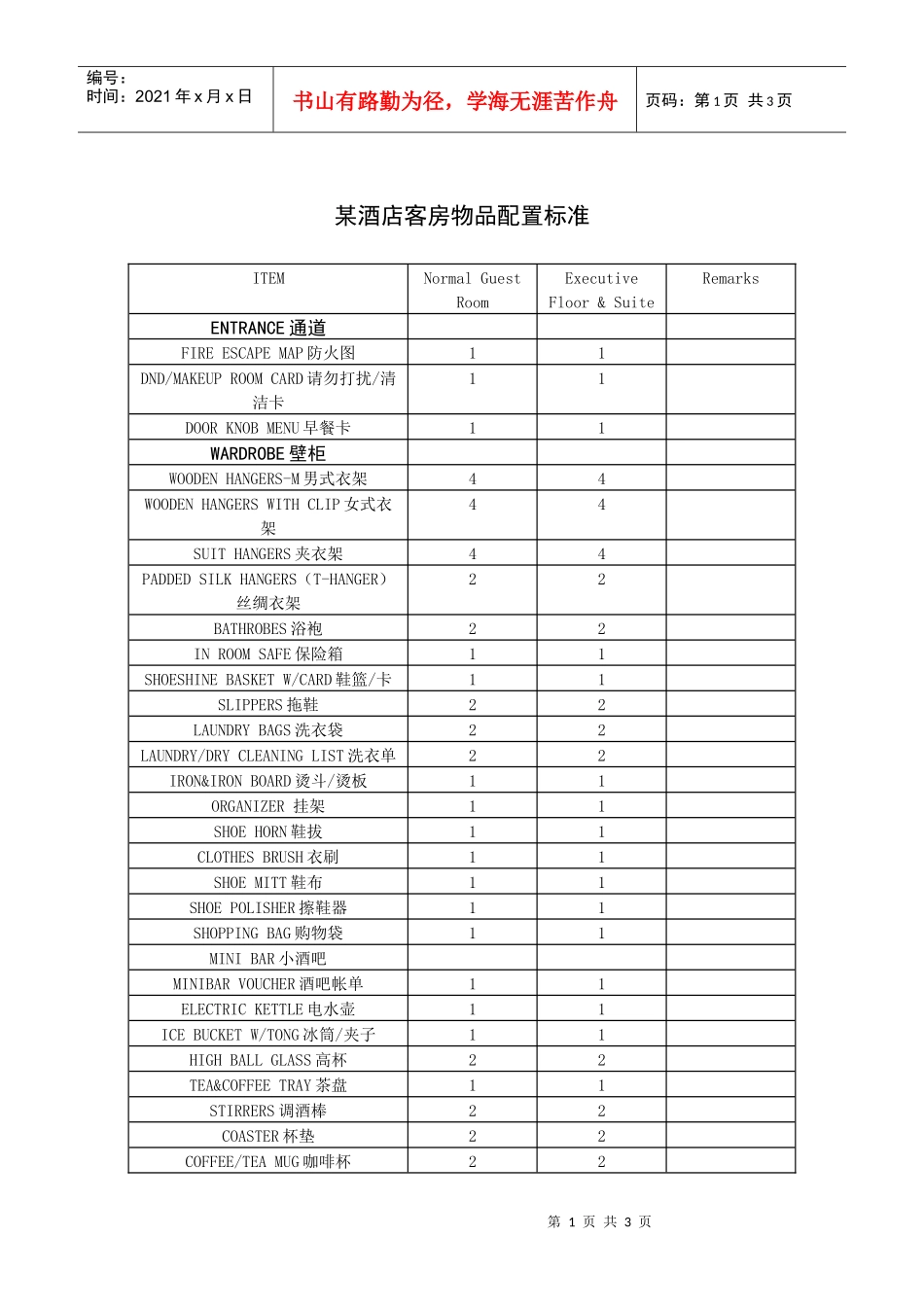 某酒店客房物品配置标准（中英文）_第1页