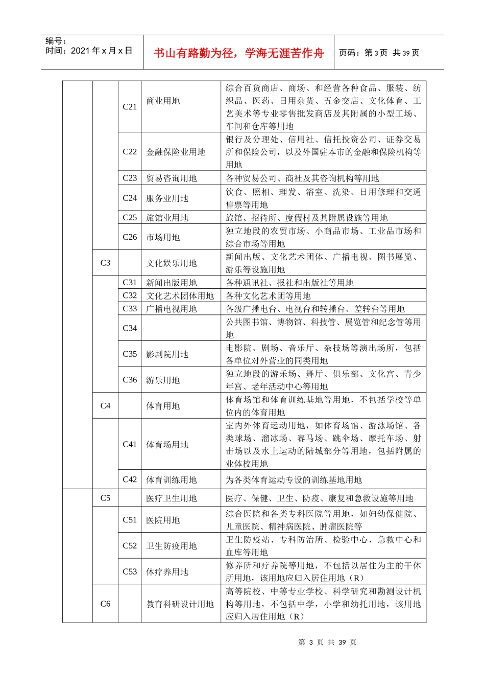 海口市城市规划管理技术规定_第3页