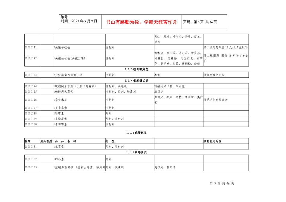 湖南省新型农村合作医疗基本药品目录(试行)_第3页