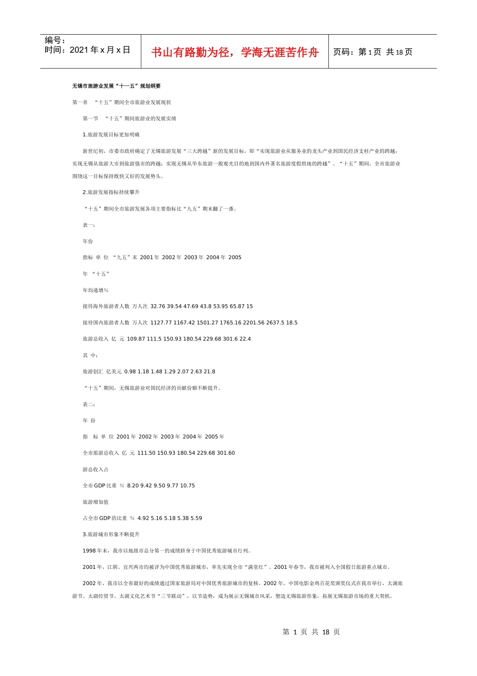 无锡市旅游业发展“十一五”规划纲要_第1页