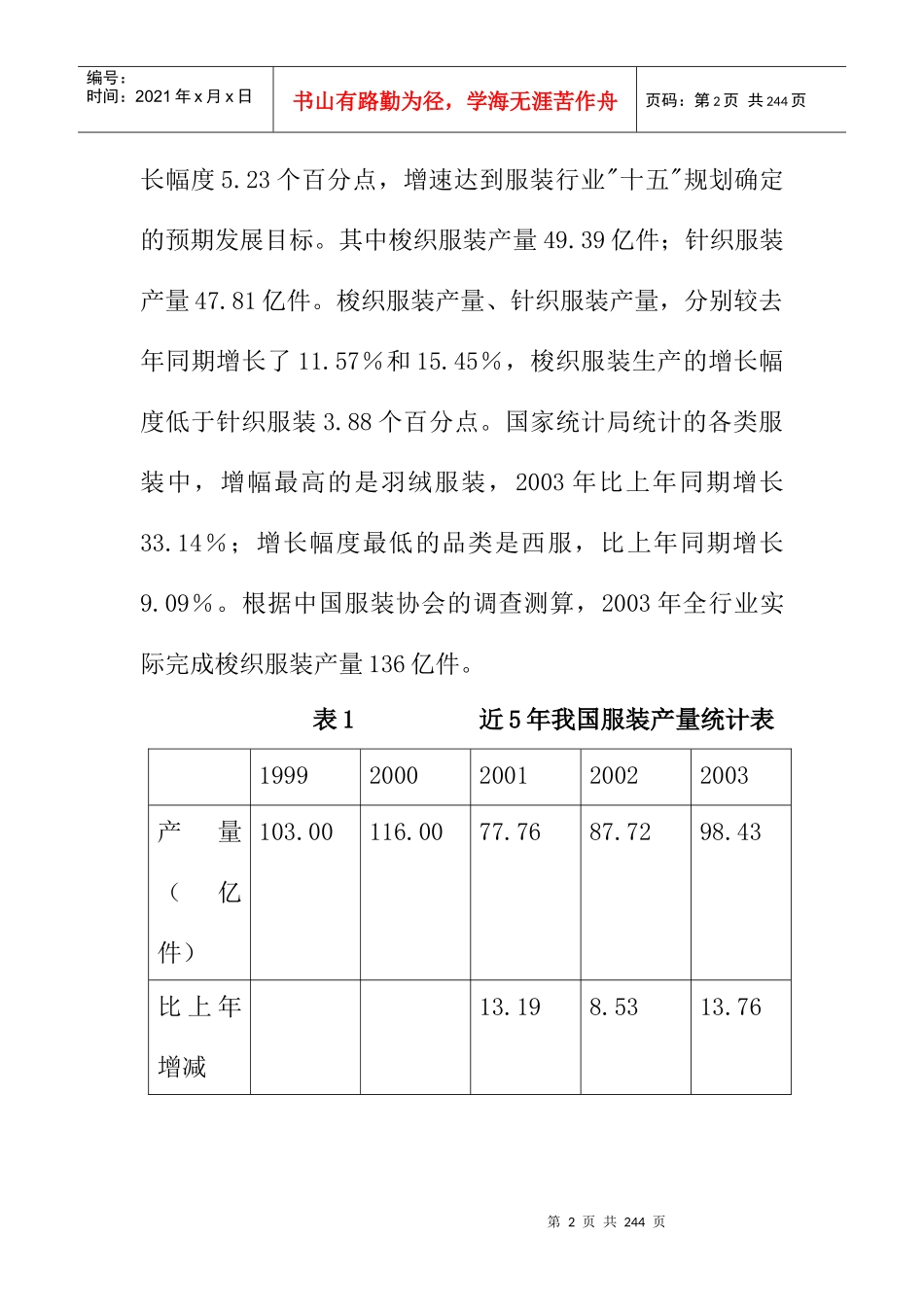 服装行业经济运行状况_第2页