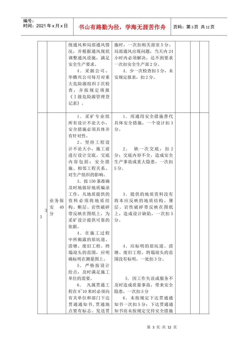 某矿铜矿重大危险源监控和重大隐患整改制度_第3页
