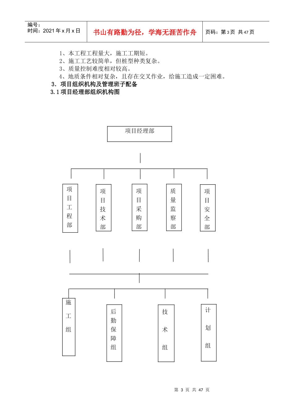 某地产太化施工方案培训资料_第3页