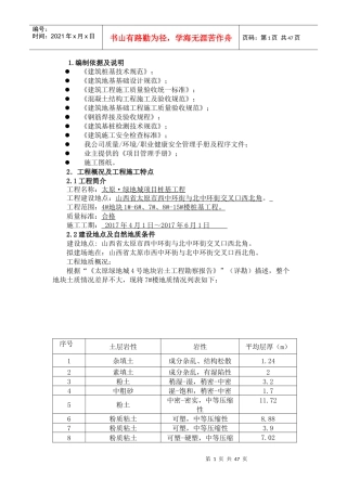 某地产太化施工方案培训资料