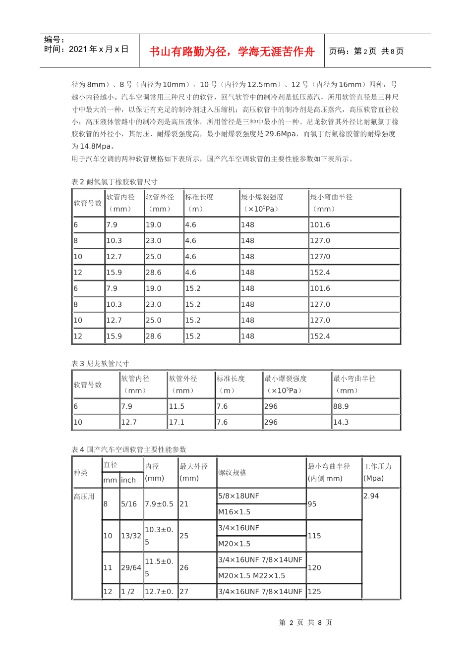 汽车空调维修_第2页