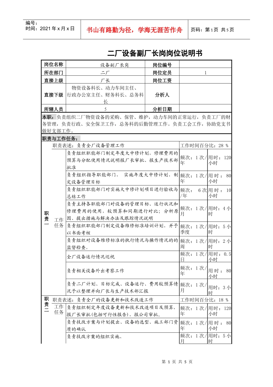 某啤酒企业设备副厂长岗位说明书_第1页