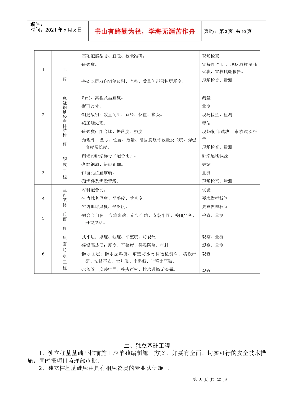 海鲜酒店监理实施细则518_第3页