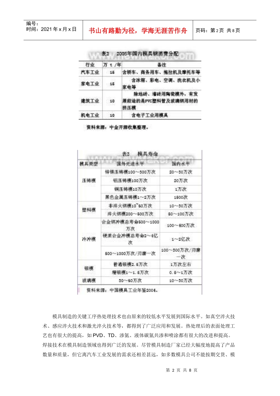 汽车制造用模具材料与模具热处理技术的进展_第2页