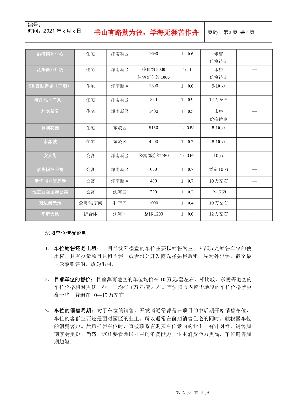 沈阳部分楼盘车位情况列表_第3页