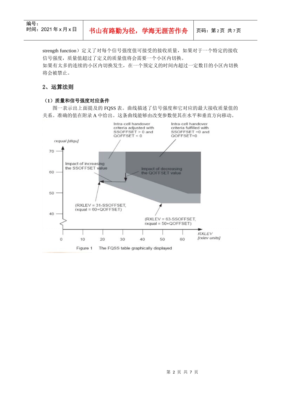 爱立信小区内切换(IHO)详解_第2页