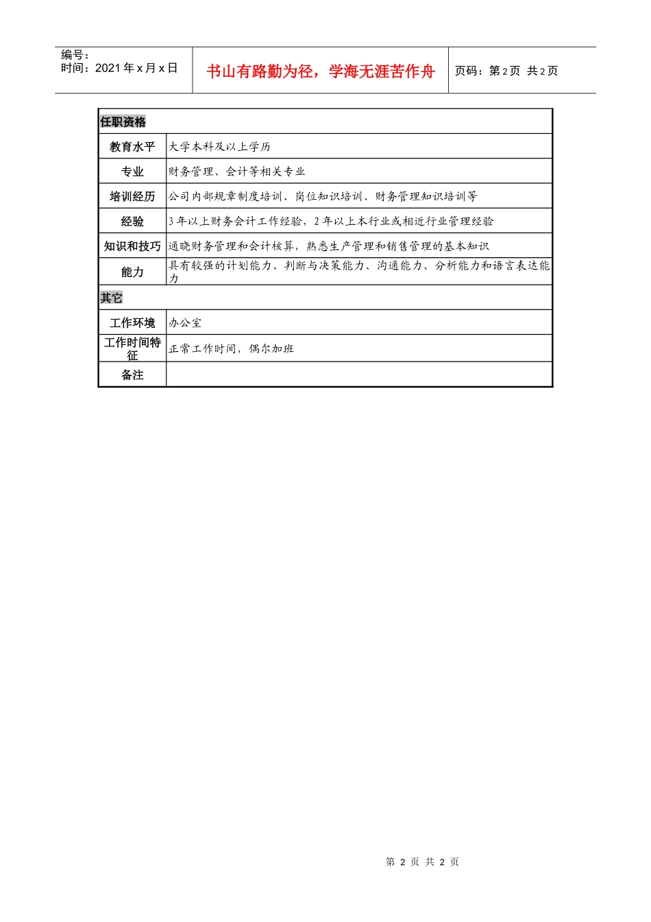 日化企业预算管理岗位说明书_第2页
