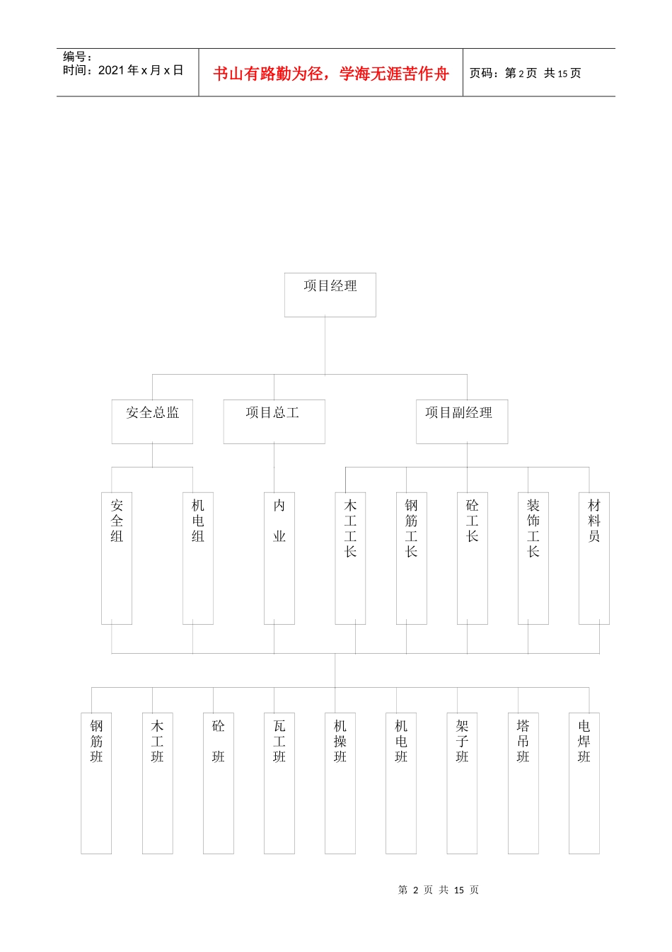 某工程安全防护方案(1)_第2页