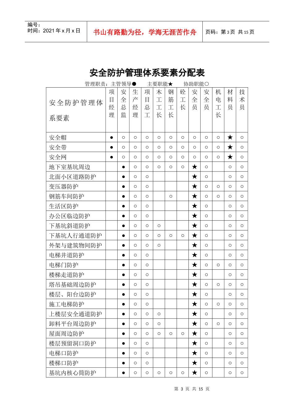 某工程安全防护方案(1)_第3页