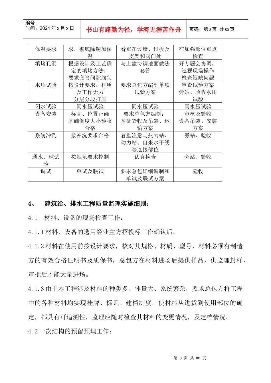 暖通给排水监理细则_第3页
