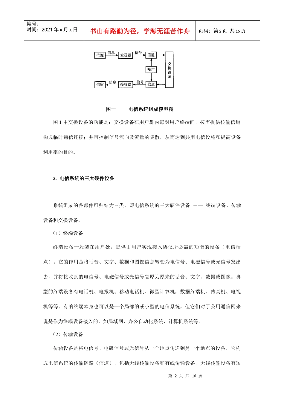 现在通信技术_第2页