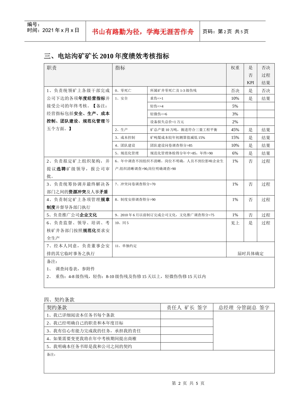 煤矿矿长年度绩效任务书_第2页