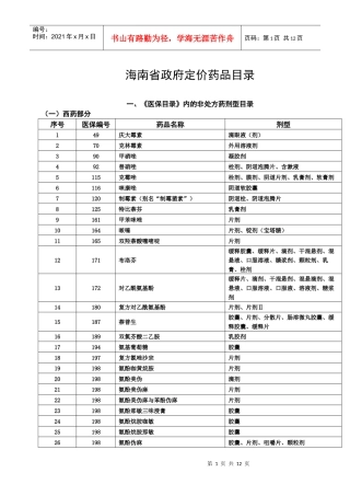 海南省政府定价药品目录