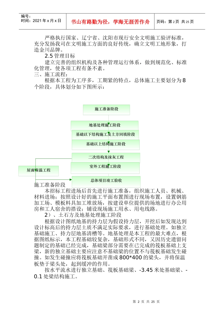 爱琴海度假庄园宾馆施工方案_第2页