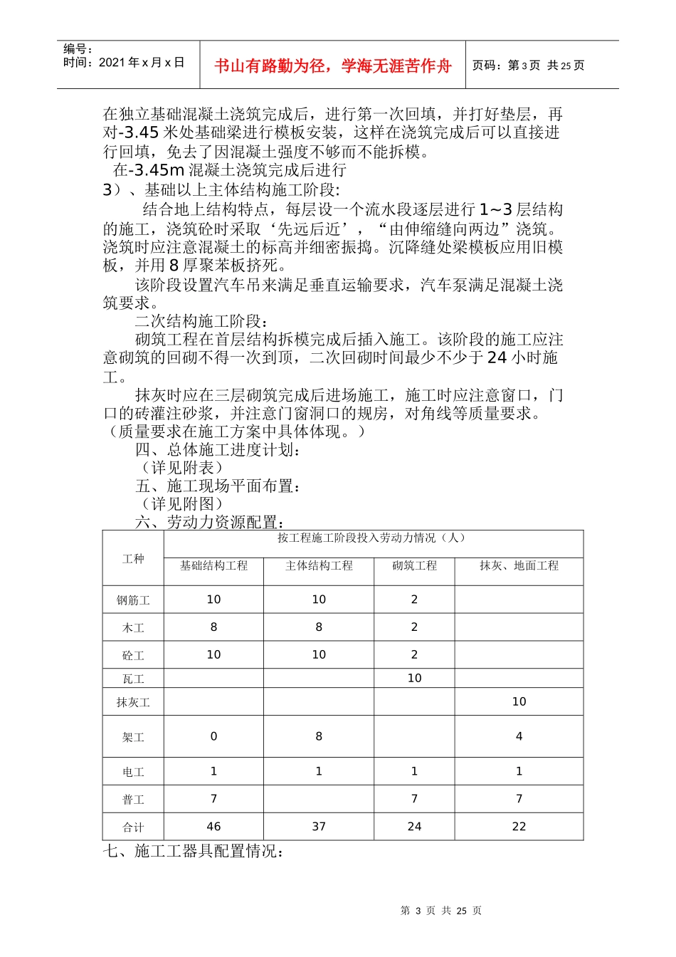 爱琴海度假庄园宾馆施工方案_第3页