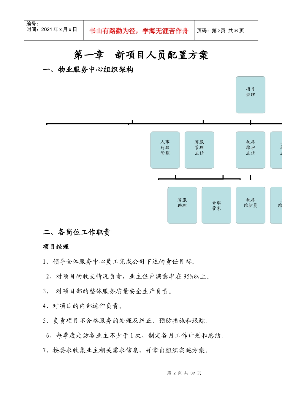 物业新项目管理方案_第2页