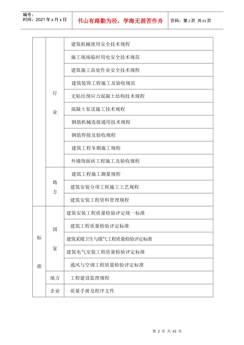 某住宅建筑施工组织设计_第3页