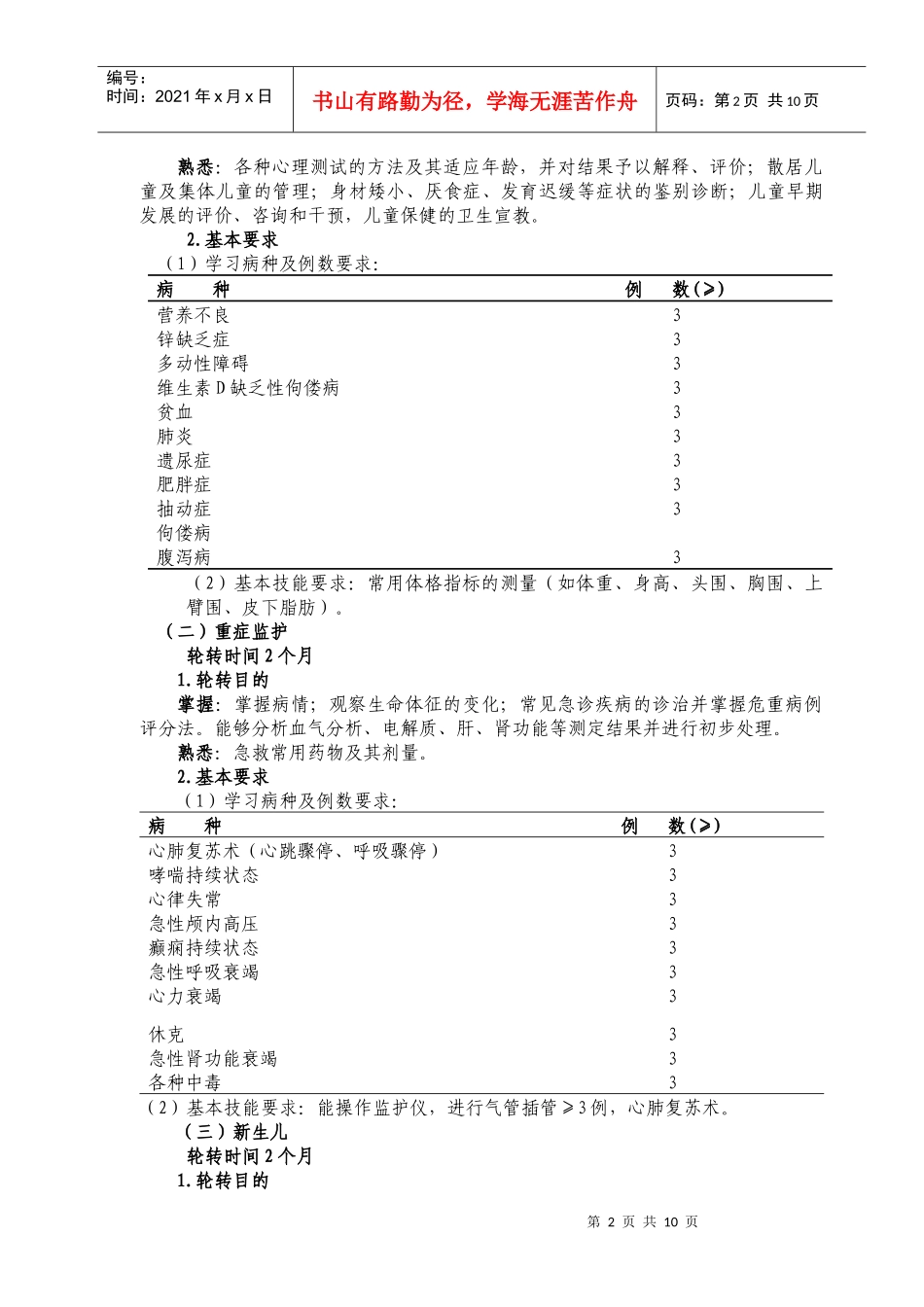 浅析儿科医师培训标准_第2页