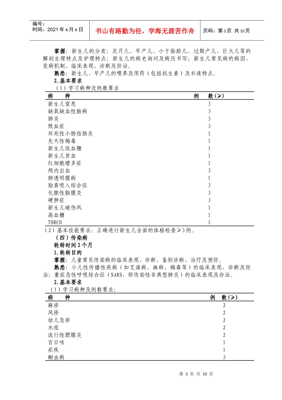 浅析儿科医师培训标准_第3页