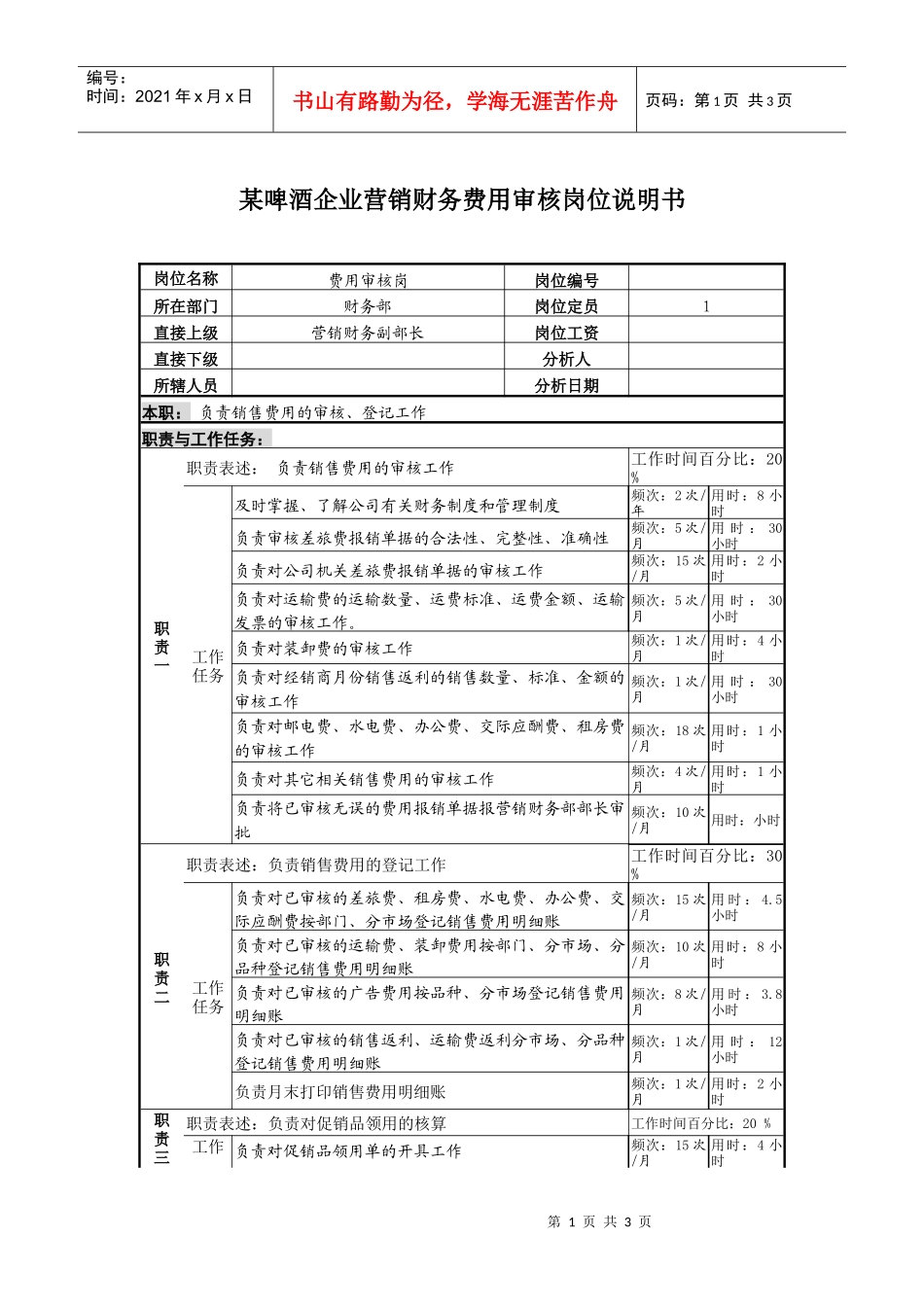 某啤酒企业营销财务费用审核岗位说明书._第1页